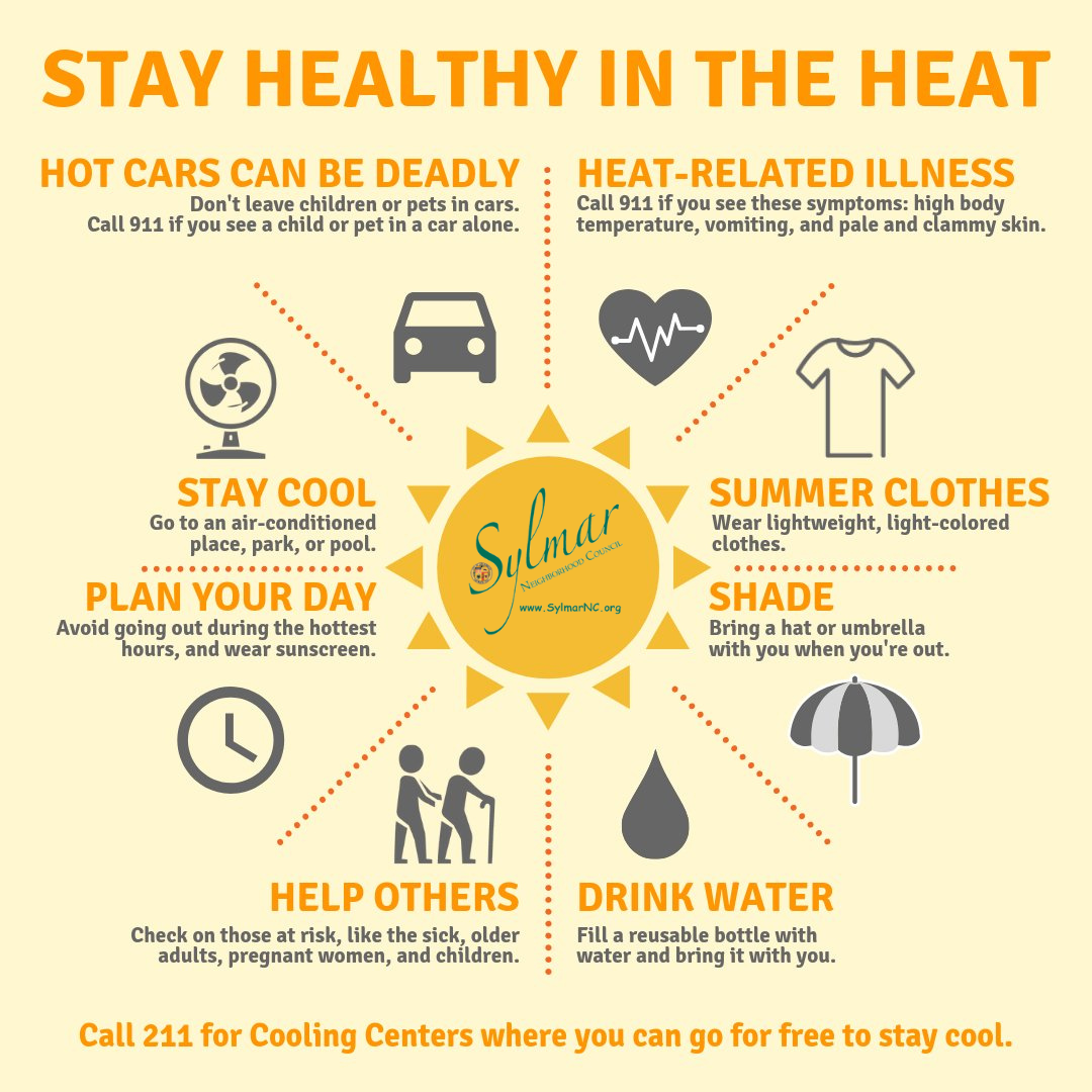 Sylmar Cooling Centers during days of Extreme Heat