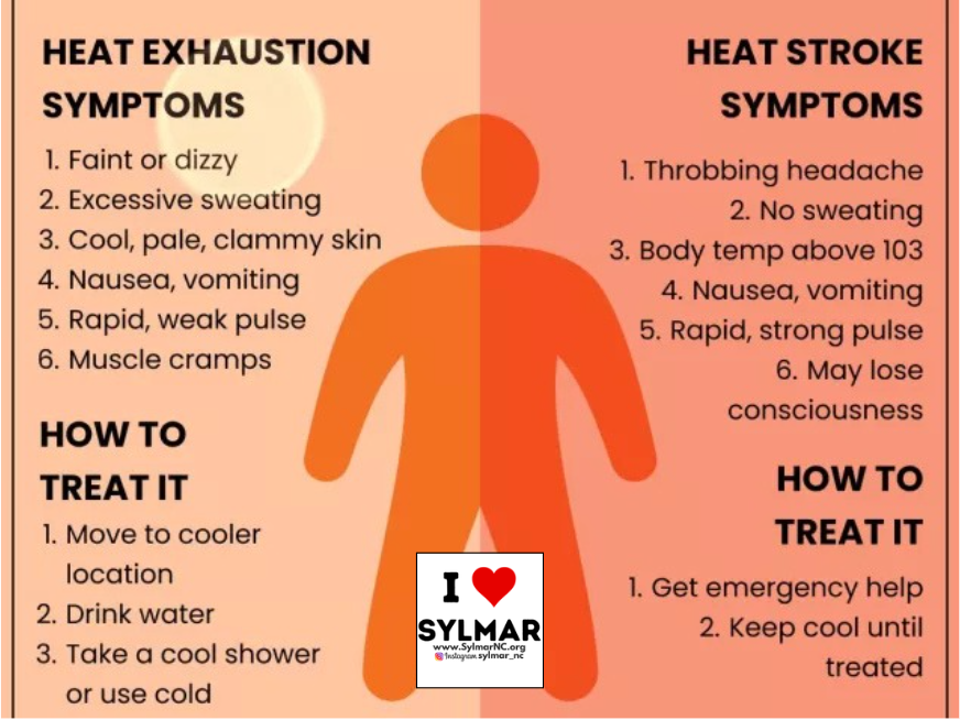 EXTREME HEAT WARNING / ADVISORY - July 12th to July 16th
